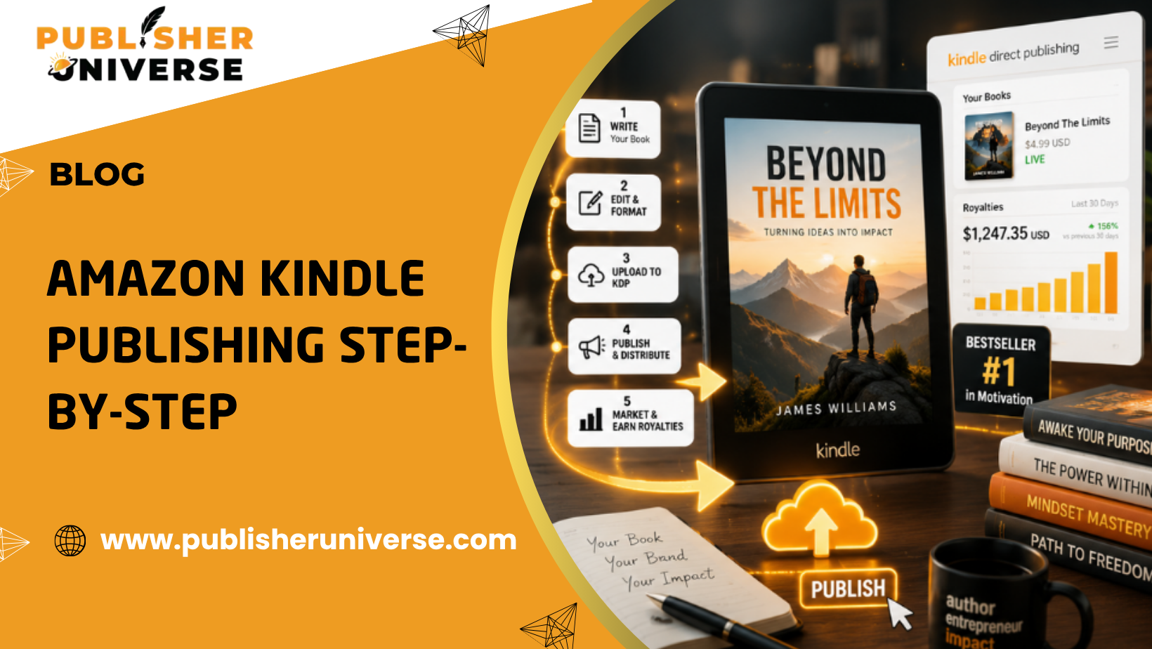 How to Publish on Amazon Kindle (Step-by-Step Guide)